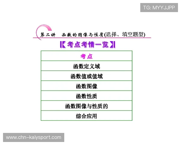 俱乐部内容矩阵：赛季中期专题策划示例，俱乐部方案